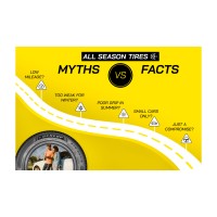 Dunlop All Season 2 a tökéletes négyévszakos?