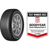 Goodyear felmérés: A téli vezetés továbbra is aggodalomra ad okot